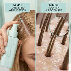 Biotin Hair Serum