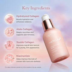 Medicube Collagen Serum