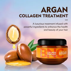 Karseell Hair Mask