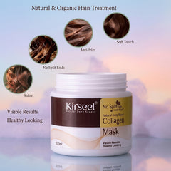 Karseell Collagen Hair Mask