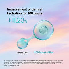 Anua PDRN+ Hyaluron Cream